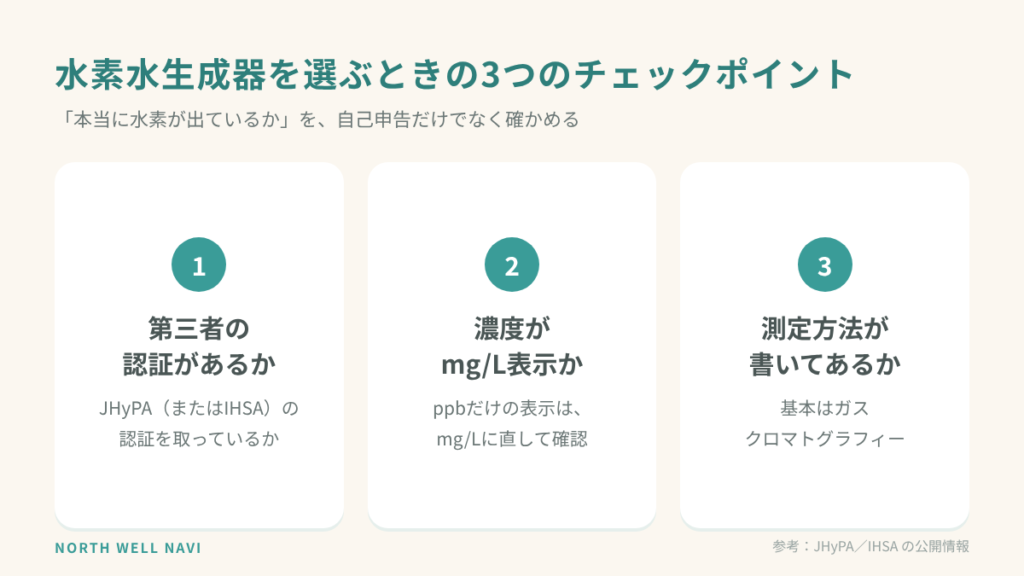 水素水生成器を選ぶときの3つのチェックポイント：第三者の認証、mg/L表示、測定方法